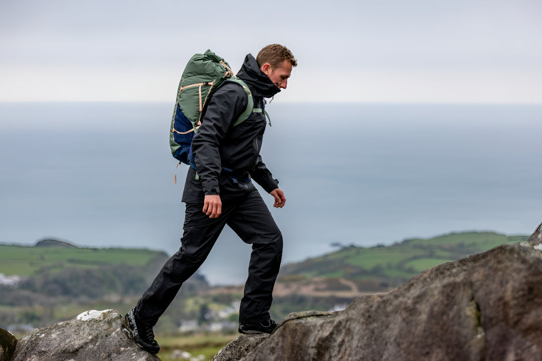 Choose Perfect Backpacks For Every Adventure